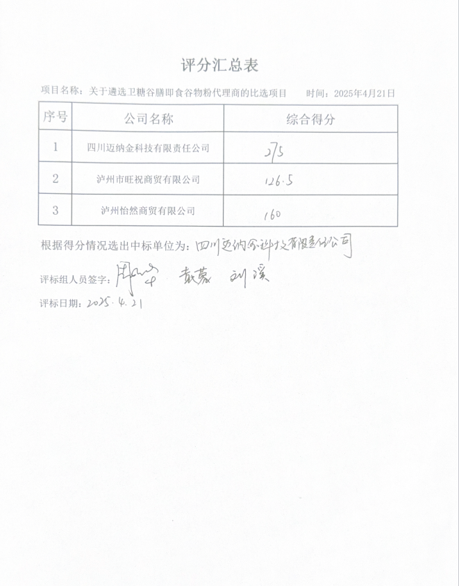 QQ圖片20250422083605.png
