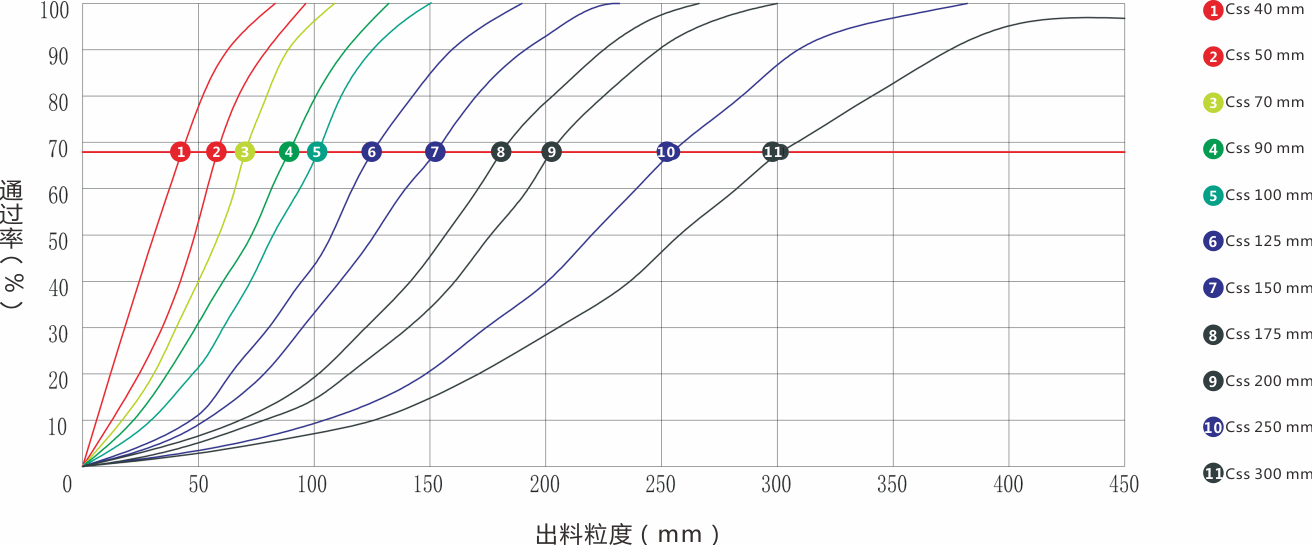 破碎机7张.png